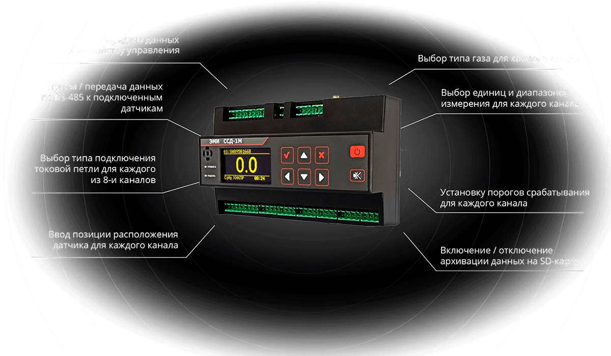 Функциональные возможности центрального устройства ЭМИ ССД-1М